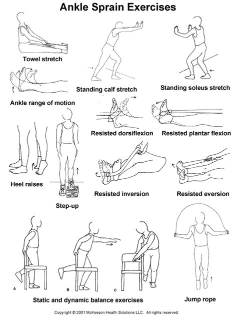 Sprained Ankle Exercises