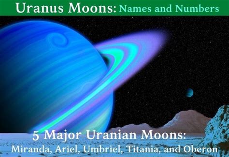 Uranus moons, names and numbers | Uranus, Astronomy facts, Names