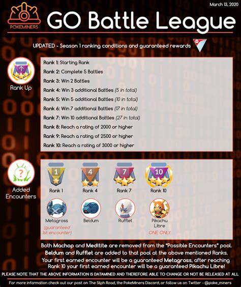 Gbl / GBL γ-Butyrolactone - Youth league powered by gbl, proud member ...