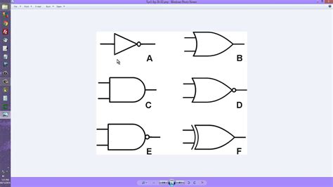 Logic Gate Schematic Symbols