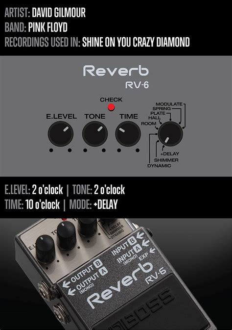 Guitar Pedal Settings Used by 7 Famous Artists | School of Rock