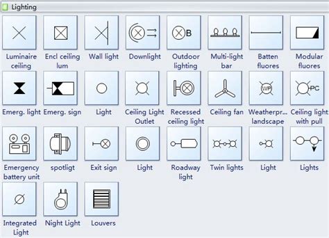 Ceiling plan, Electrical layout, Floor plan symbols