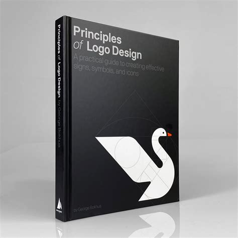 Principles of Logo Design – Draw Down