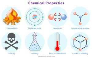 Chemical Properties of Matter: Definition and Examples