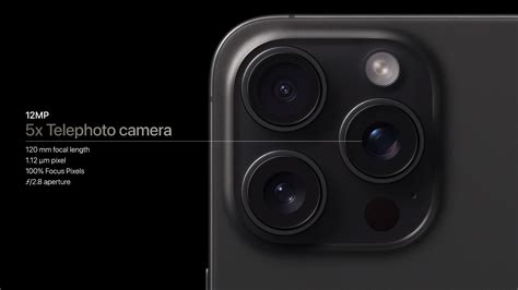 iPhone 15 camera: All upgrades and new features - PhoneArena