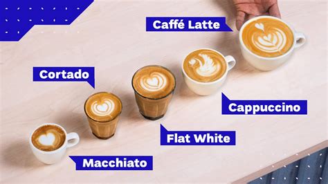 All Espresso Drinks Explained: Cappuccino vs Latte vs Flat White and ...