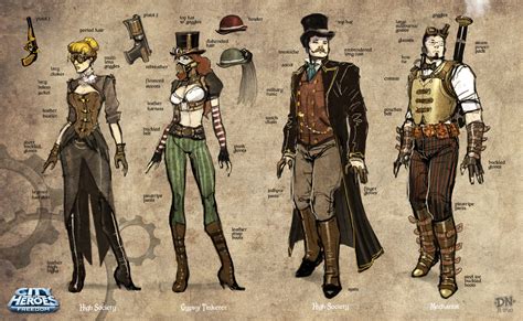 Arquétipos | Wiki RPG Steampunk | Fandom