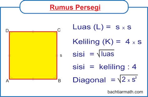 Rumus Luas Persegi, Keliling Persegi dan Contohnya - Bachtiarmath.Com