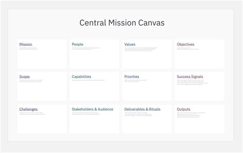 Mission Canvas by InGAME Template | Miroverse