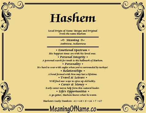 Hashem - Meaning of Name