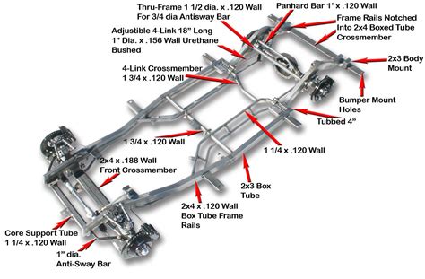 Parts Of A Car Frame