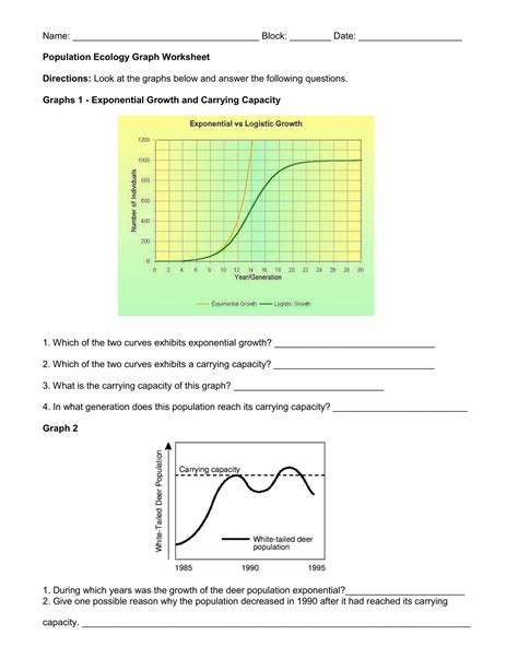 Population Ecology Graphs Worksheet Answers – Imsyaf.com