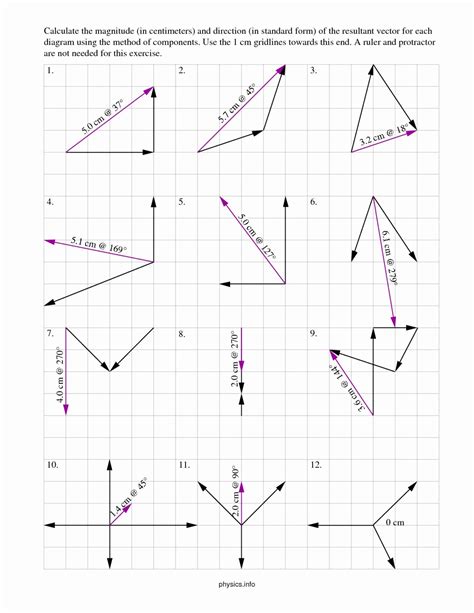 Components Of Vectors Worksheets