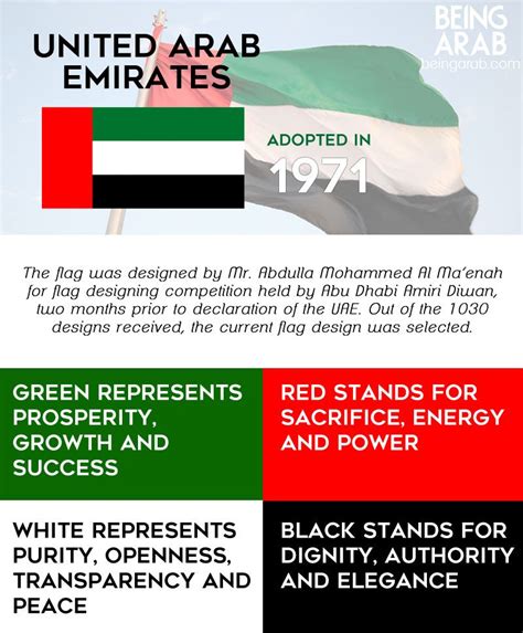 Imperial Cook commit uae stands for One night Collective assembly