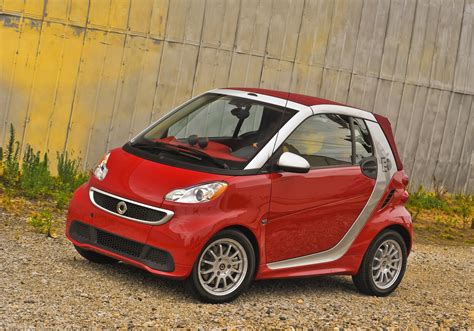 2014 smart fortwo Review, Ratings, Specs, Prices, and Photos - The Car Connection