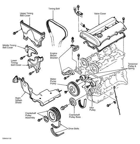 [DIAGRAM] 2007 Mazda 5 Engine Diagram - MYDIAGRAM.ONLINE