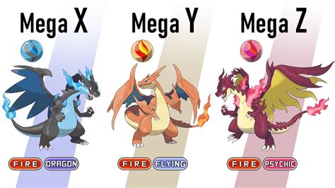 Pokemon X And Y Starters Mega Evolutions