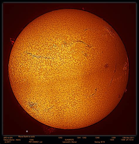 Does The Sun Rotate? - Universe Today