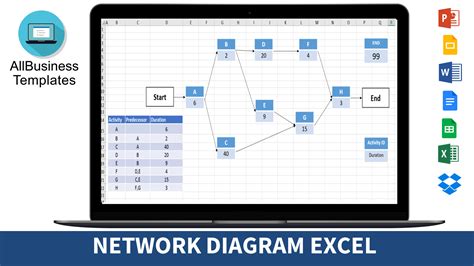 Network Diagram Excel | Templates at allbusinesstemplates.com