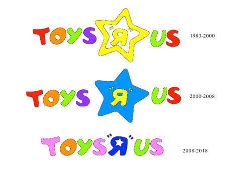 Toys R Us logo decades by BuddyBoy600 on DeviantArt