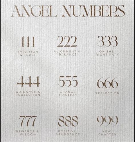 111 Angel Number Tattoo - Printable Calendars AT A GLANCE