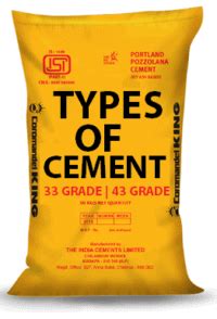 Types of Cement? Different Cement Grades? What is 33 Grade Cement? 43 Grade Cement? 53 Grade ...