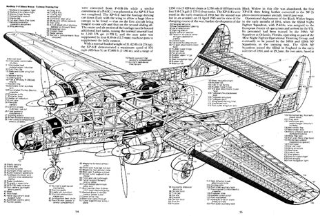 Cutaway Views Ww1 Aircraft, Fighter Aircraft, Military Aircraft ...