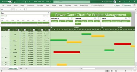 Project Management Excel Gantt Chart Template