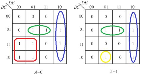 Karnaugh map - Electrical e-Library.com