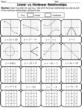 Linear Vs Nonlinear Worksheets