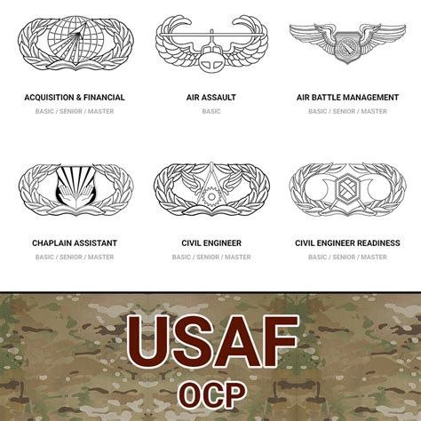 Cloth USAF Occupational Badges - Multicam OCP | Kel-Lac