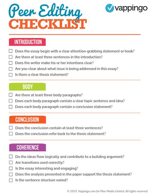 How to Peer Edit an Essay | Free Peer Editing Checklist