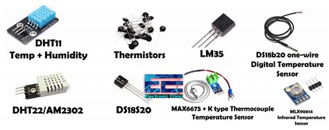 Interfacing DS18B20 Temperature Sensor With Arduino,ESP8266, 45% OFF