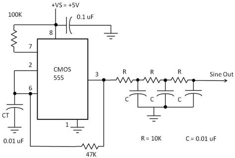 Sine Wave Equation Generator - Tessshebaylo