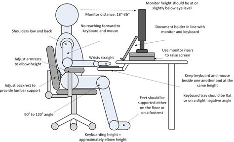 Ergonomic Computer Keyboard