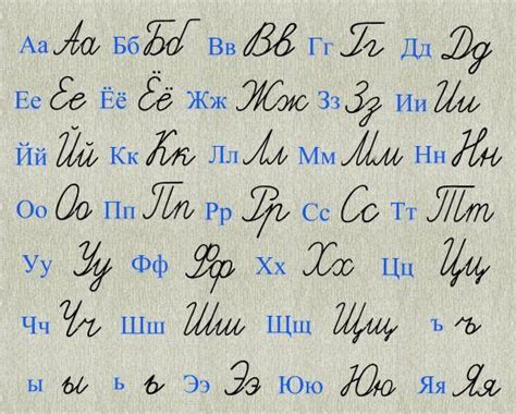 Russian alphabet, Cursive alphabet, Learn russian