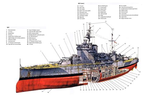 HMS Warspite Cutaway Drawing in High quality | Battleship, Navy ships, Naval history