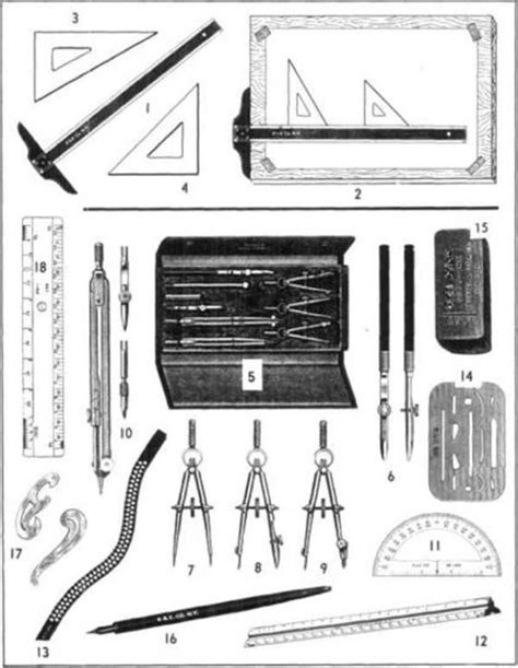 Drafting Tools With Names