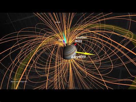 Jupiter’s Magnetosphere | hogewash