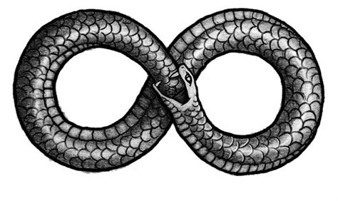 Ouroboros, the Infinity Symbol - Mythologian.Net