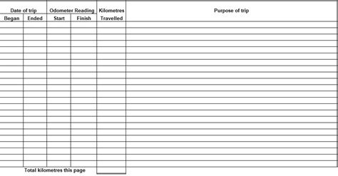 Vehicle Log Sheet ~ MS Excel Templates