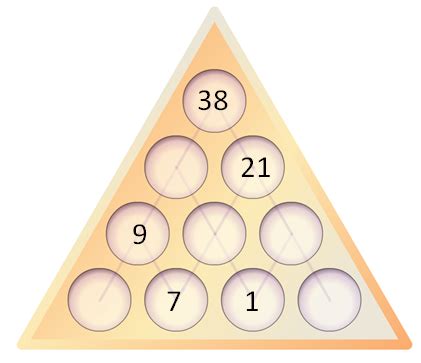 Number Pyramids | wild.maths.org