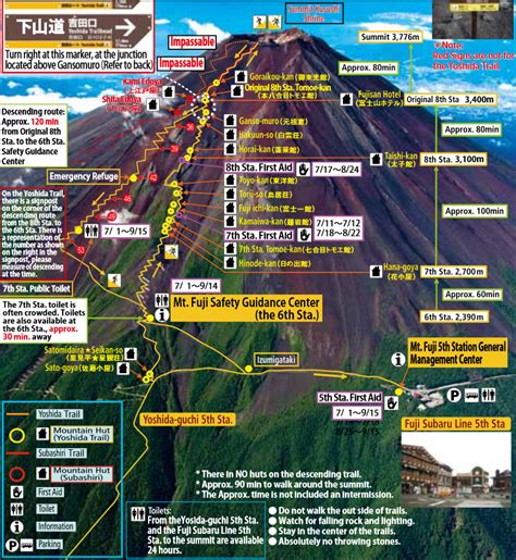 Climbing Mount Fuji | Kevin's Travel Blog