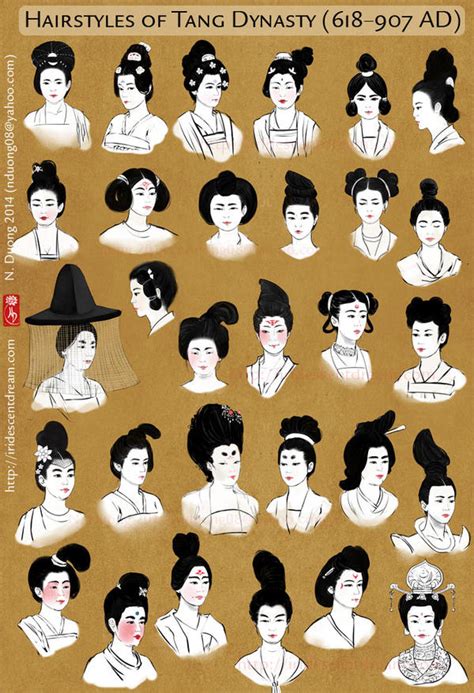 Hairstyles of China's Tang Dynasty Women by lilsuika on DeviantArt