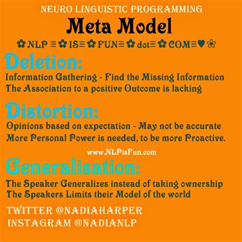 "NLP is Fun": NLP Meta Model Deletion - Distortion - Generalization ...