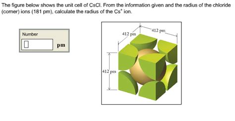 Solved: The Figure Below Shows The Unit Cell Or CsCl. From... | Chegg.com