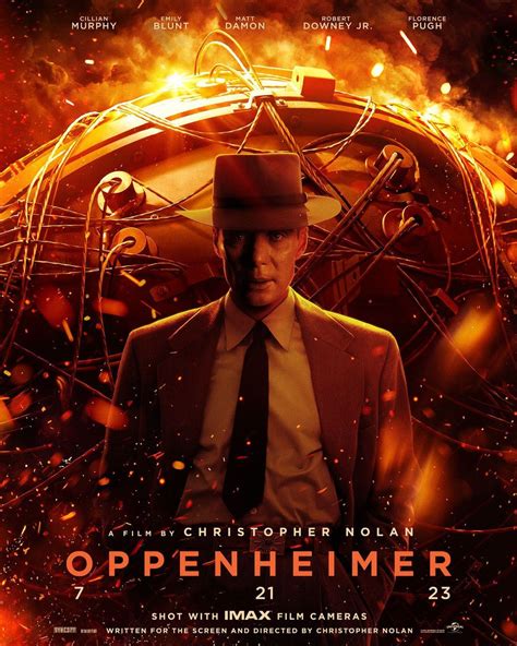 Oppenheimer Movie (2023) Cast, Release Date, Story, Budget, Collection, Poster, Trailer, Review