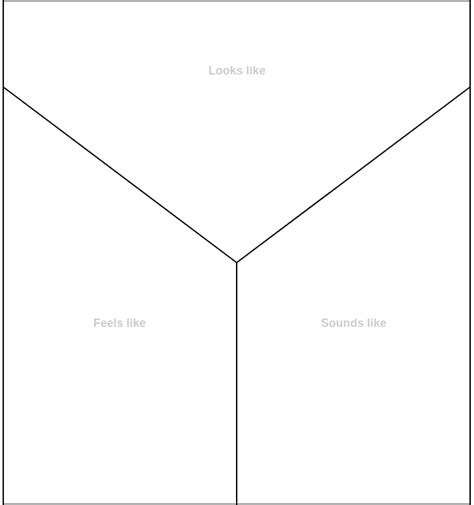 Circle Y Chart Template Y Chart Example