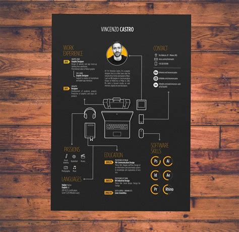 20 Examples of Creative Graphic Designers Resumes | Graphic design ...