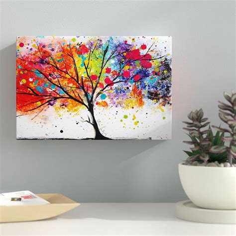 Top 6 Benefits of Printing on Canvas - Design Swan